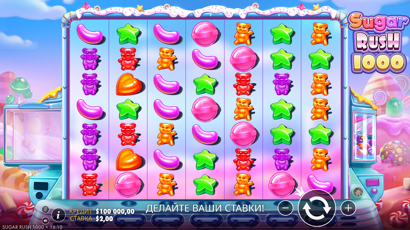 Видеослот Sugar Rush Игровой слот